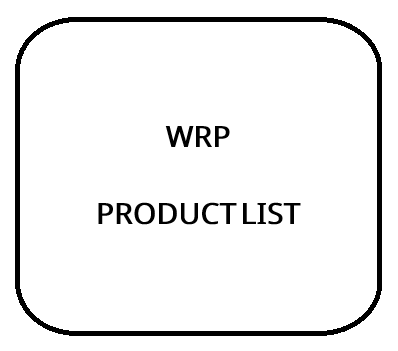 PRODUCT LIST